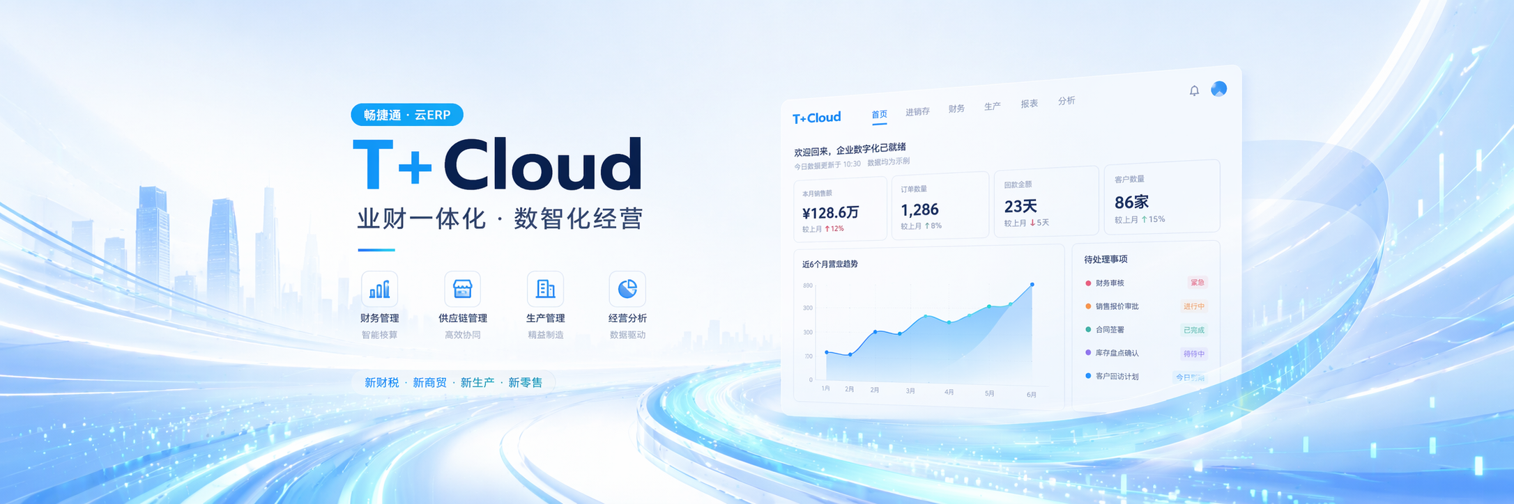 T+Cloud