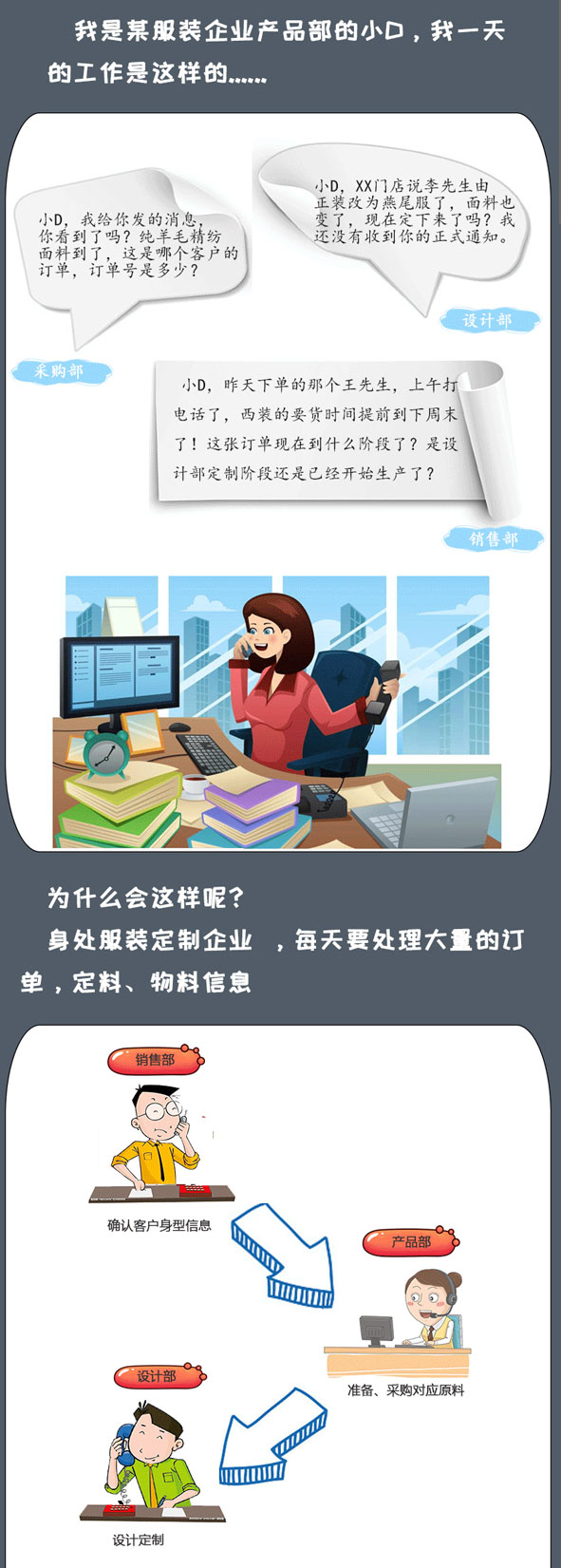 沟通效率   嗖嗖嗖----工作圈