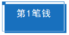又要交钱？税局通知我，12月得准备好这些钱！